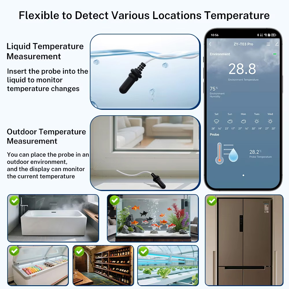 Tuya Zigbee WiFi Temp Humidity – Aquarium Thermometer Bewertung und Preis