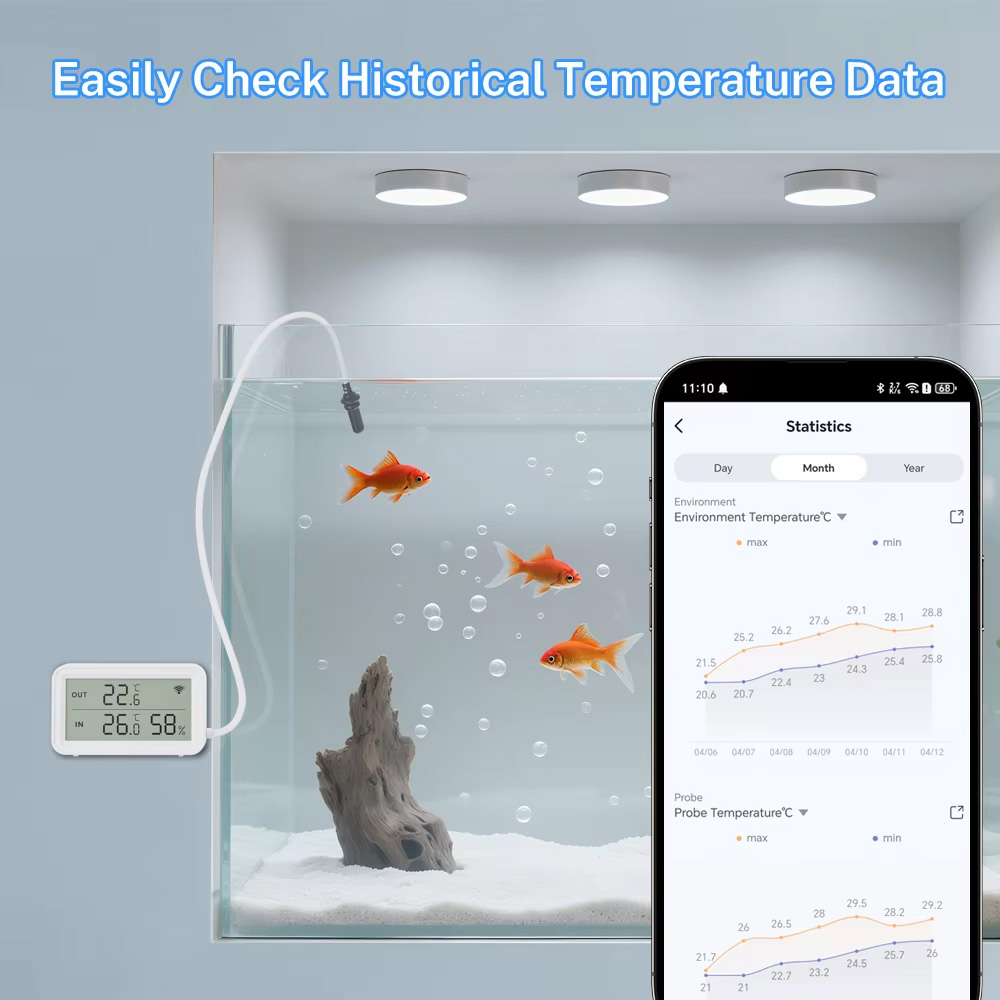 Tuya Zigbee WiFi Temp Humidity – Aquarium Thermometer Bewertung und Preis
