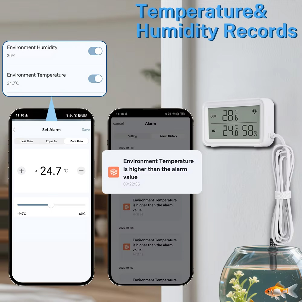 Tuya Zigbee WiFi Temp Humidity – Aquarium Thermometer Bewertung und Preis