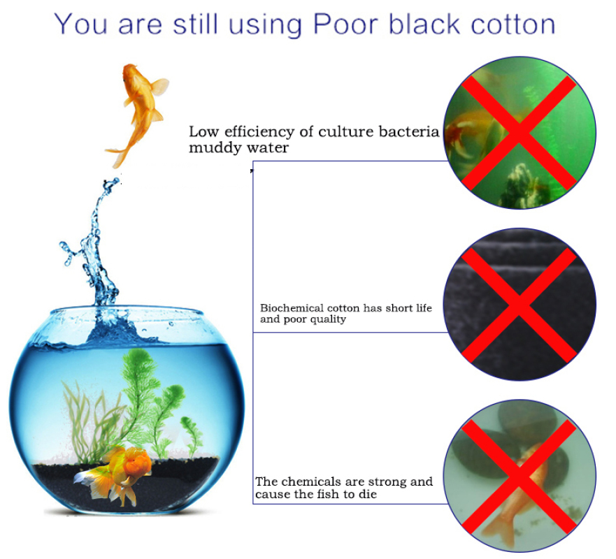 Aquarium Biochemical Cotton Fi – Aquarium Fish Black Bewertung und Preis