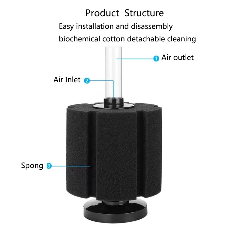 Black Spong Filter for Aquariu – Aquarium Fish Black Bewertung und Preis